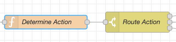 Node-RED Flow for AI Agent Action