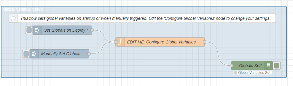 Change Node Edit Panel