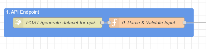 Api Endpoint