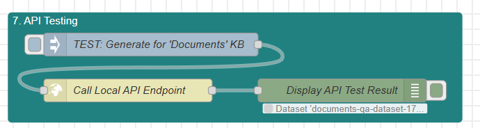 Api Testing