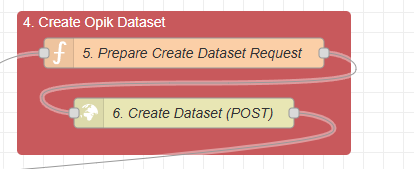 Create Opik Dataset