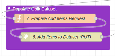 Populate Opik Dataset