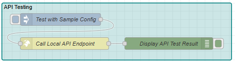 Api Testing