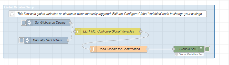 Set Global Configuration Flow